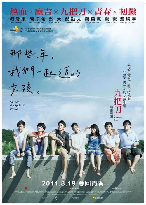 澳大利亚天主教大学理工科文凭证书